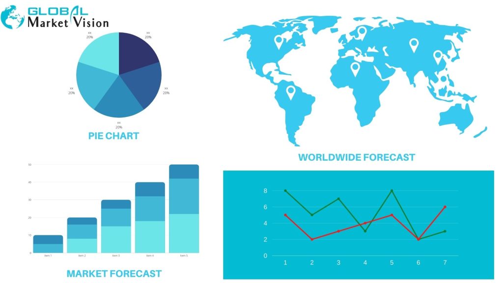 online-recruitment-services-market-revenue,-price,-growth-rate,-forecast-to-2028-–-energy-siren
