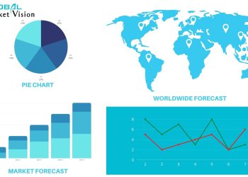 online-recruitment-services-market-revenue,-price,-growth-rate,-forecast-to-2028-–-energy-siren