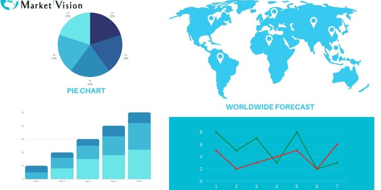 online-recruitment-services-market-revenue,-price,-growth-rate,-forecast-to-2028-–-energy-siren