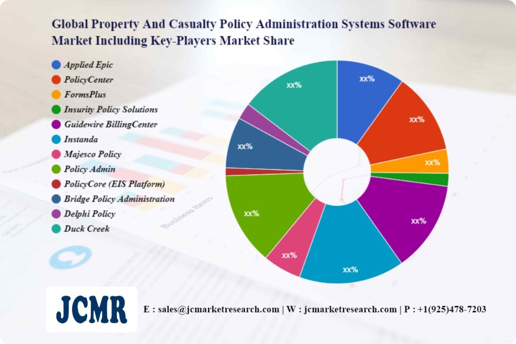 video-hosting-platforms-market-swot-analysis-including-key-players-youtube-(google-…