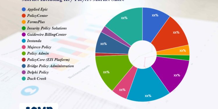 video-hosting-platforms-market-swot-analysis-including-key-players-youtube-(google-…