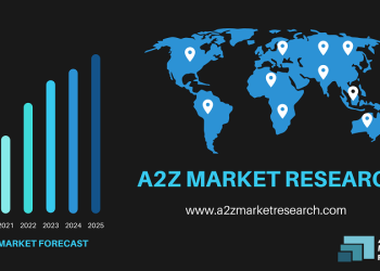 user-generated-content-(ugc)-platforms-market-to-witness-huge-growth-by-2028-–-energy-siren
