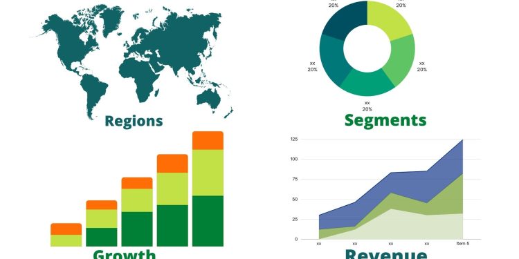 over-top-ott-market-top-key-players-facebook-messenger,-line,-snapchat,-viber-–-energy-siren