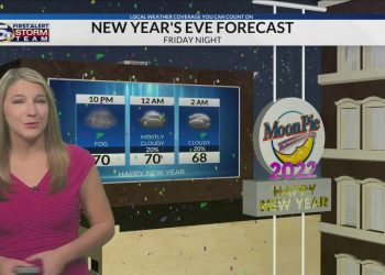coastal-fog-with-a-few-showers-–-wkrg