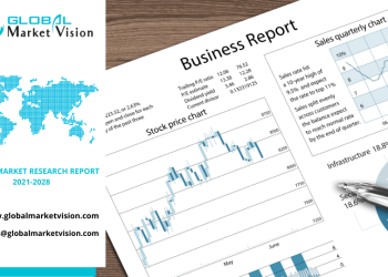 short-video-platforms-market-2021-financial-insights,-business-growth-strategies,-trends-…