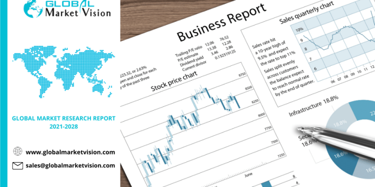short-video-platforms-market-2021-financial-insights,-business-growth-strategies,-trends-…
