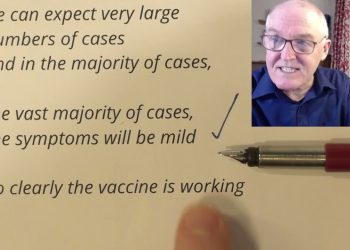 science-indicates-less-severe-omicron-disease-–-youtube