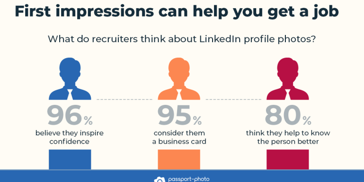 does-your-linkedin-profile-picture-matter?-this-survey-says-yes-–-digital-information-world