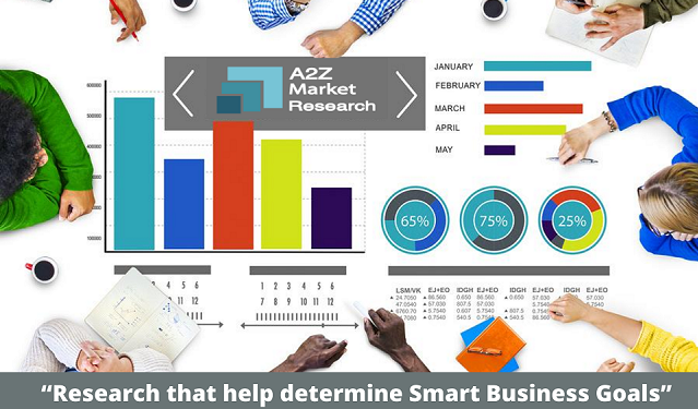 video-collaboration-software-market-to-witness-huge-growth-by-2029-|-frame.io,-wipster-…