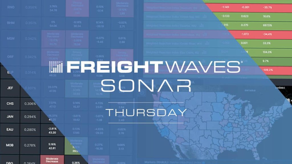 sonar-sightings-for-march-24:-elizabeth-to-chicago,-shipper-update,-more-–-freightwaves