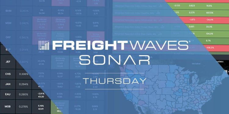 sonar-sightings-for-march-24:-elizabeth-to-chicago,-shipper-update,-more-–-freightwaves