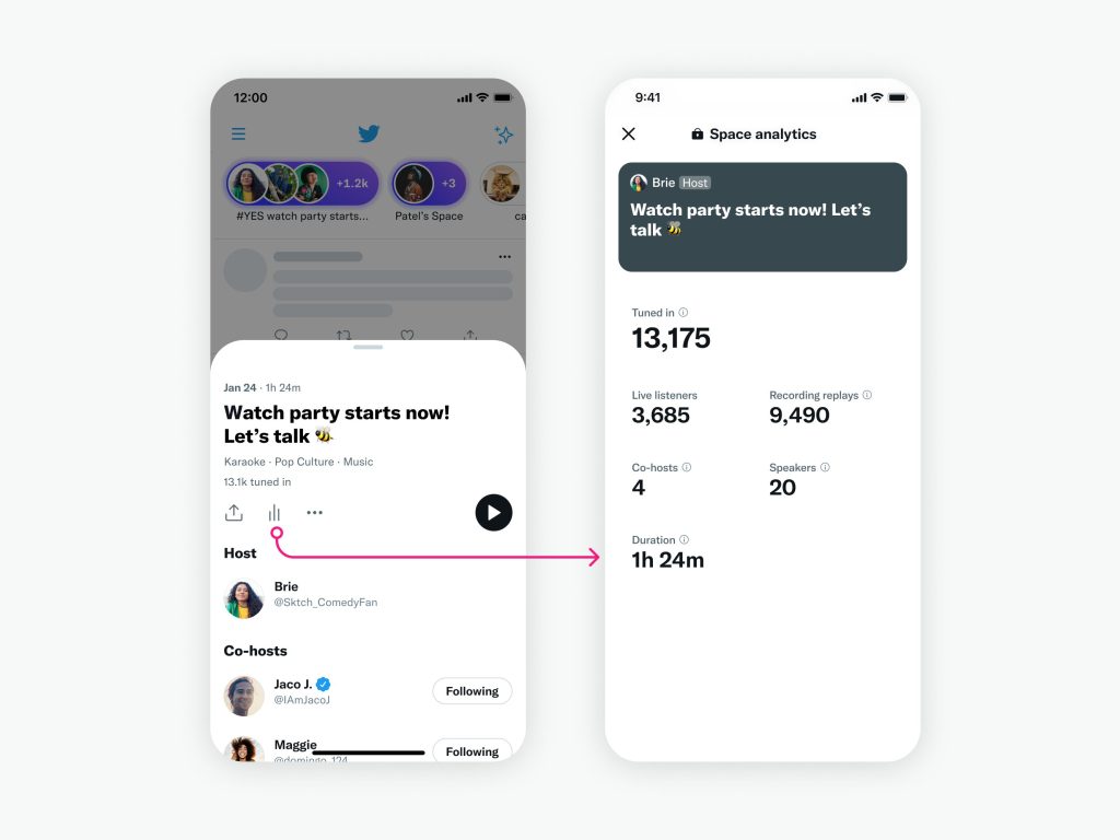 twitter-starts-to-roll-out-analytics-for-spaces-–-digital-information-world
