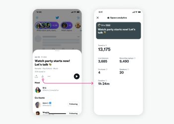 twitter-starts-to-roll-out-analytics-for-spaces-–-digital-information-world