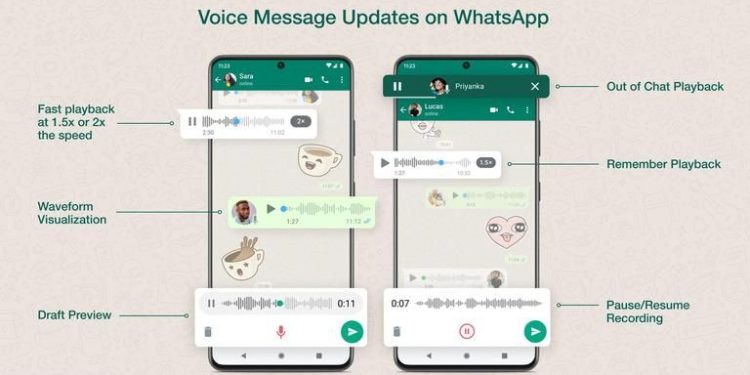 whatsapp-releases-new-features-for-voice-messages-including-'out-of-chat-playback'