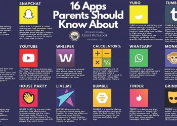 44-us.-ag's-form-coalition-urging-snapchat-&-tiktok-to-allow-parental-controls-|-katv
