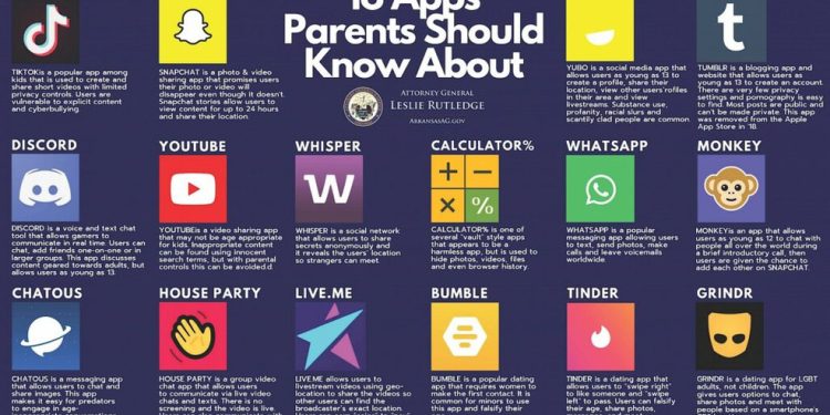 44-us.-ag's-form-coalition-urging-snapchat-&-tiktok-to-allow-parental-controls-|-katv