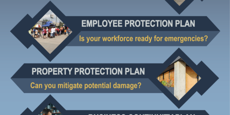 business-preparedness-–-galveston-county-office-of-emergency-management
