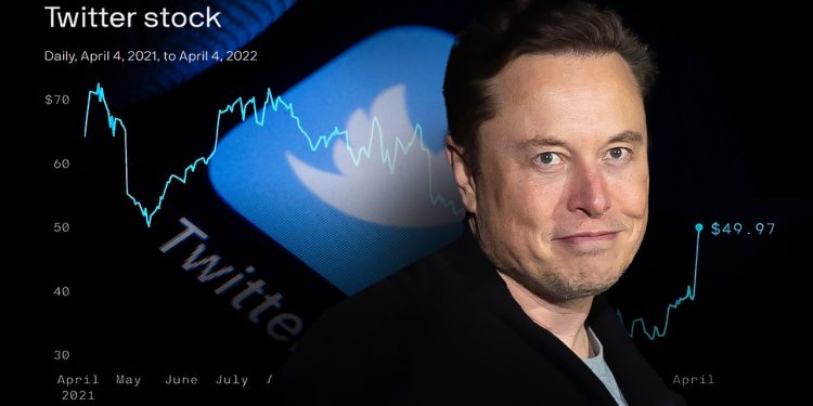elon-musk-floats-turning-twitter's-headquarters-into-a-homeless-shelter-|-fox-business