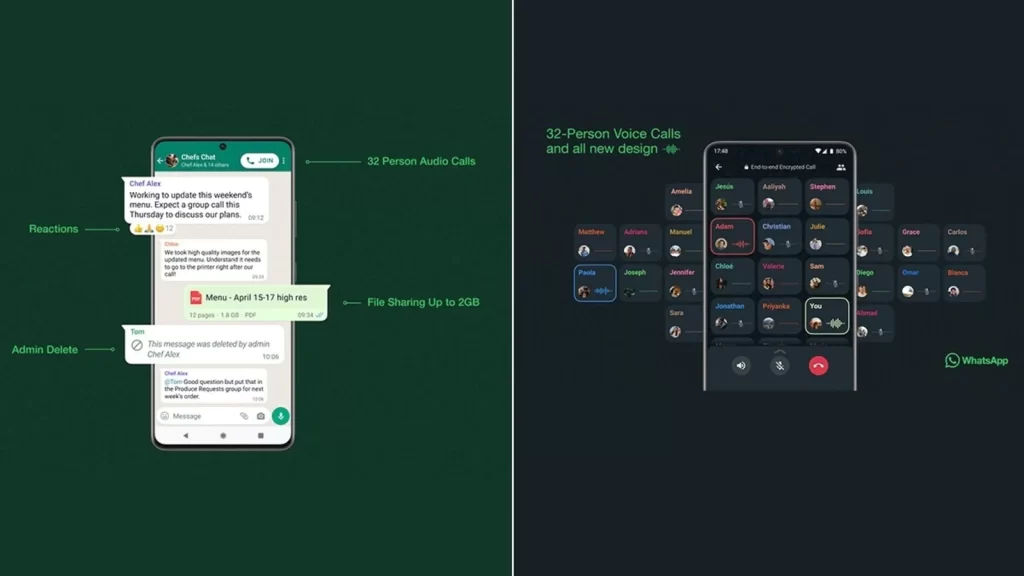 whatsapp-to-introduce-communities-feature-for-organising-groups.-full-details-–-hindustan-times