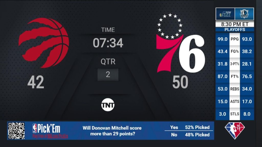 raptors-@-76ers-|-#nbaplayoffs-presented-by-google-pixel-|-tnt-live-scoreboard-–-youtube