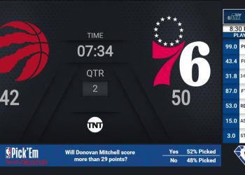 raptors-@-76ers-|-#nbaplayoffs-presented-by-google-pixel-|-tnt-live-scoreboard-–-youtube