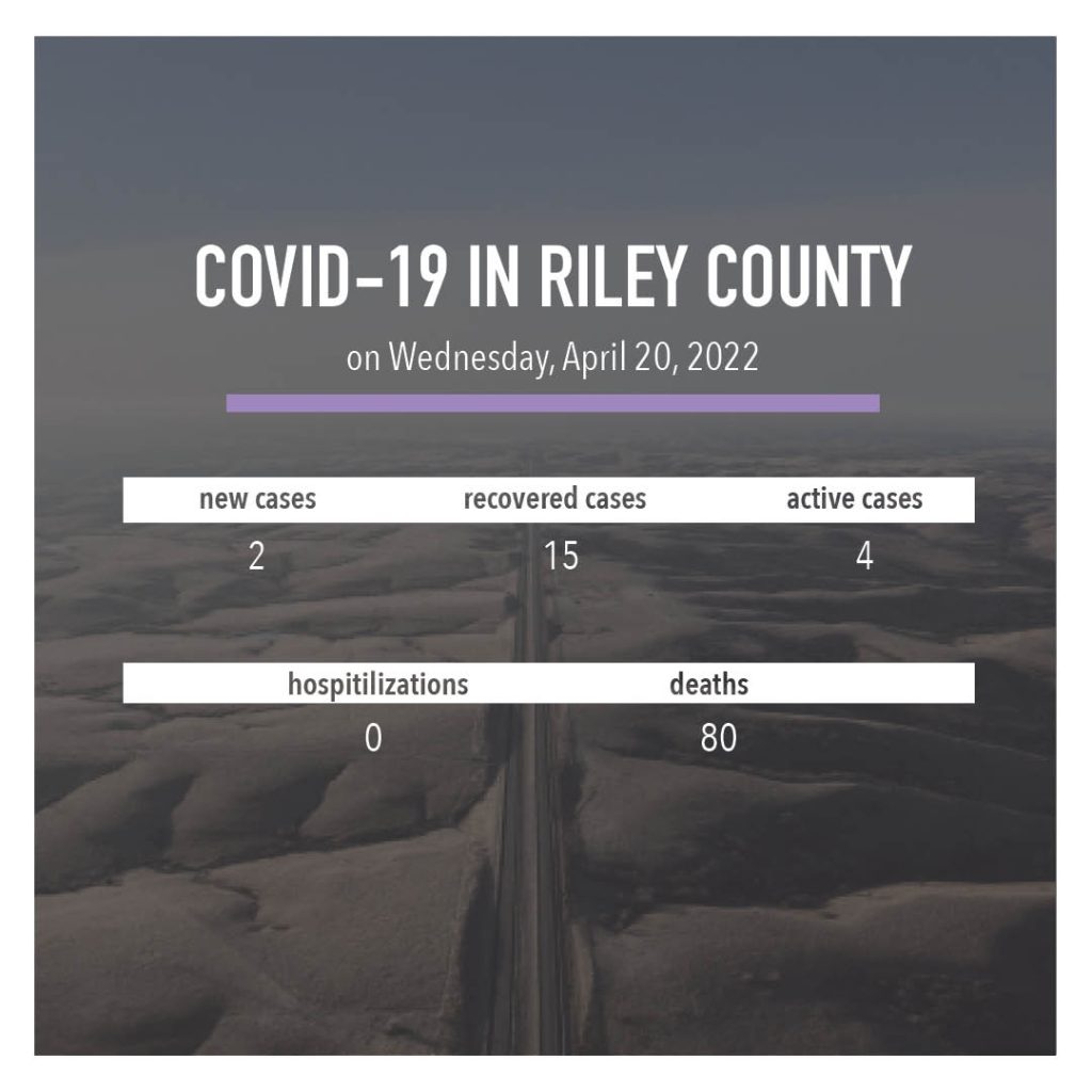 riley-county-health-department-reports-covid-19-status-decreased-from-pandemic-to-endemic