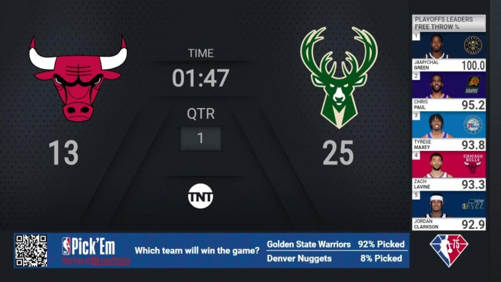 bulls-@-bucks-|-#nbaplayoffs-presented-by-google-pixel-|-tnt-live-scoreboard-–-youtube
