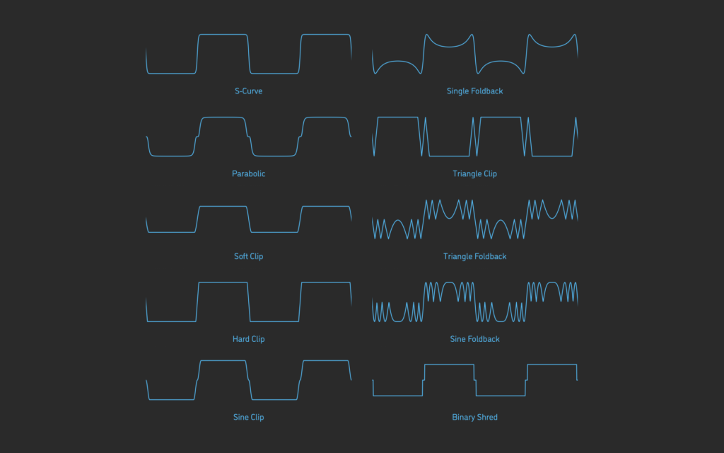 sinevibes-corrosion-v2-is-like-10-distortion-pedals-inside-your-korg-synth-–-made-in-ukraine