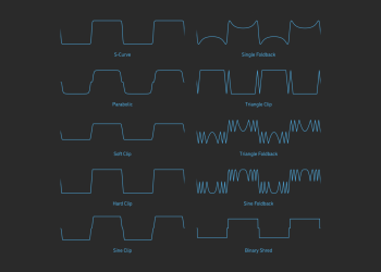 sinevibes-corrosion-v2-is-like-10-distortion-pedals-inside-your-korg-synth-–-made-in-ukraine