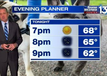 beautiful-day-to-bask-in-the-grizzlies-win-in-store-for-the-mid-south-–-fox-13-memphis