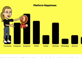 snapchat-shares-new-insights-into-the-potential-for-brands-to-connect-with-audiences-in-the-app