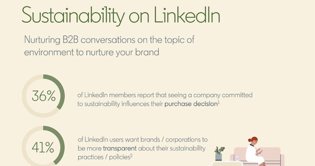 the-benefits-of-talking-about-sustainability-on-linkedin-[infographic]-–-marketingprofs