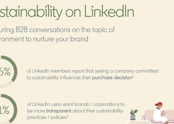 the-benefits-of-talking-about-sustainability-on-linkedin-[infographic]-–-marketingprofs