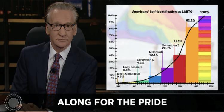 bill-maher-says-'everyone-will-be-gay-by-2054'-because-it's-'trendy'-–-pinknews