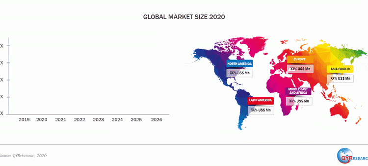 mobile-voice-social-application-market-growth-by-top-companies,-trends-by-types-and-…-–-xaralite