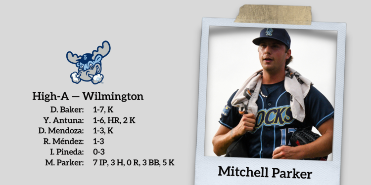 mitchell-parker-twirls-a-gem-in-saturday's-milb-recap-|-talknats.com