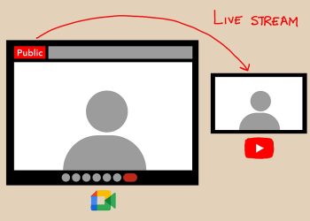 how-to-stream-from-google-meet-to-youtube-–-techrepublic