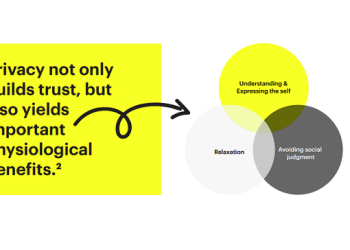 snapchat-shares-new-insights-into-the-importance-of-privacy-controls-in-social-apps-[infographic]