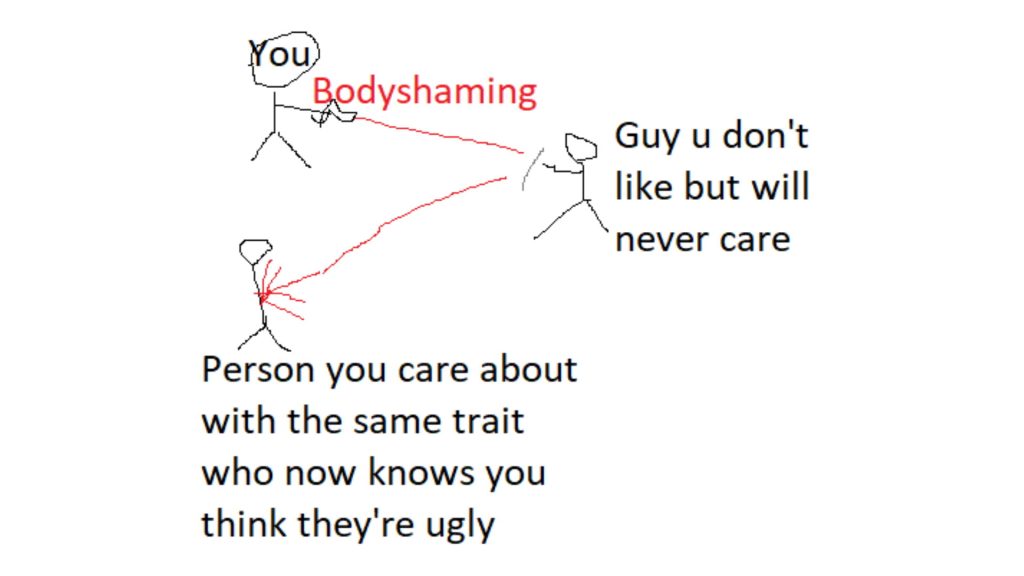 insult-reflection-|-know-your-meme
