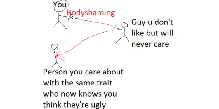 insult-reflection-|-know-your-meme