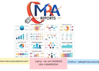 esports-live-streams-market-is-predicted-to-reach-us$-6367-million-by-2027-registering-a-…
