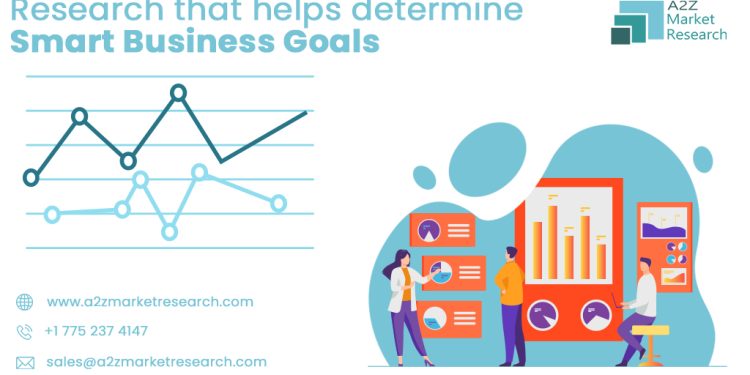 video-hosting-software-market-2022-–-2029:-an-opportunity-hinting-new-growth-stage