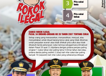 everything-you-need-to-learn-about-snapchat-–-sabda-news
