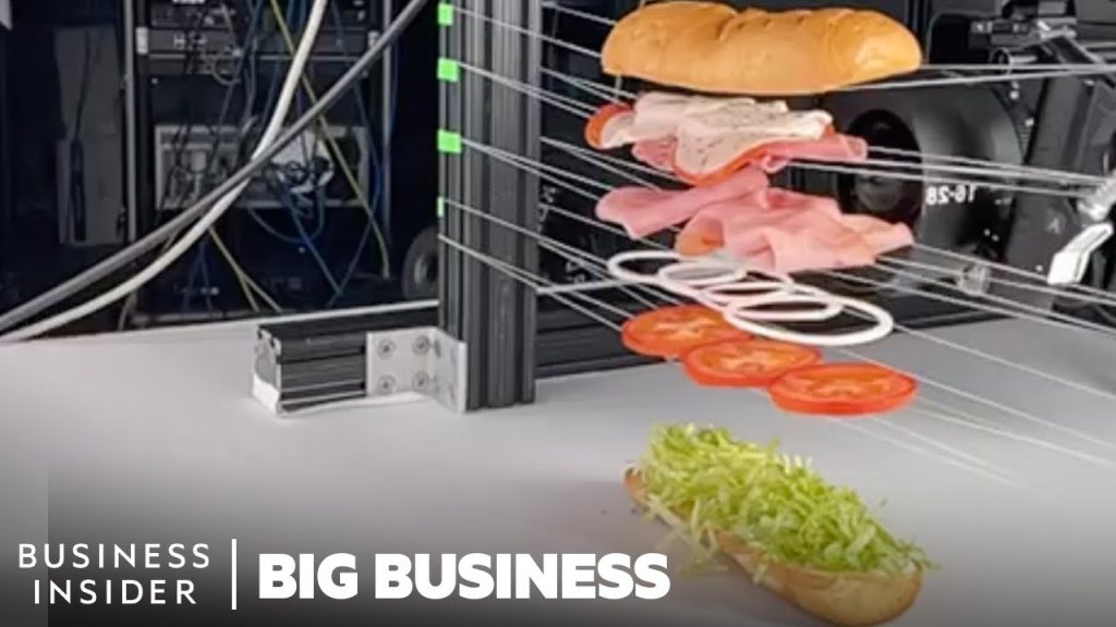 why-food-commercials-cost-hundreds-of-thousands-of-dollars-|-big-business-–-youtube
