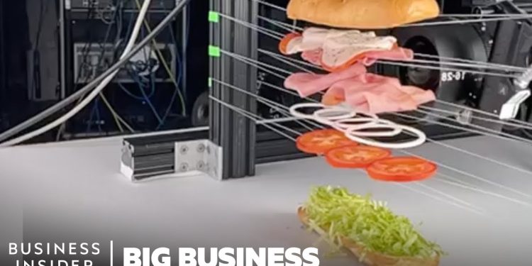 why-food-commercials-cost-hundreds-of-thousands-of-dollars-|-big-business-–-youtube
