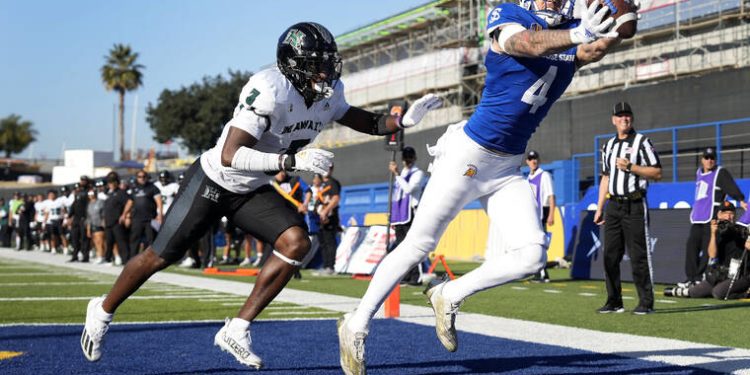 game-day-blog:-hawaii-football-team-ends-season-3-10-after-loss-to-san-jose-state