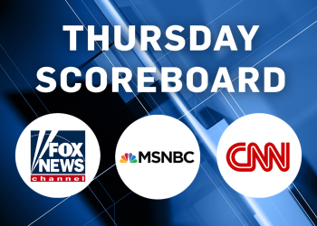 thursday,-dec.-15-scoreboard:-the-five-remains-most-watched-show-on-cable-news