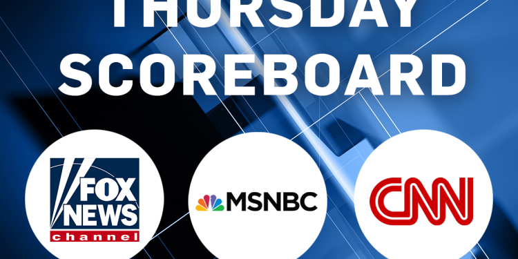 thursday,-dec.-15-scoreboard:-the-five-remains-most-watched-show-on-cable-news