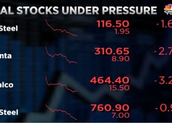 market-live-updates:-sensex-down-200-pts-and-nifty-50-below-18,200-–-cnbctv18.com
