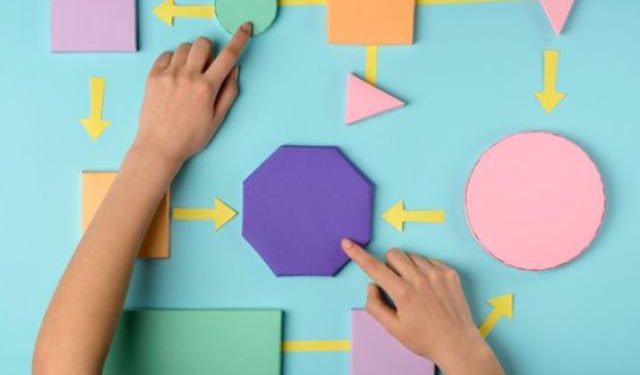 a-beginner-business-leader's-guide-to-process-design-–-infotechlead